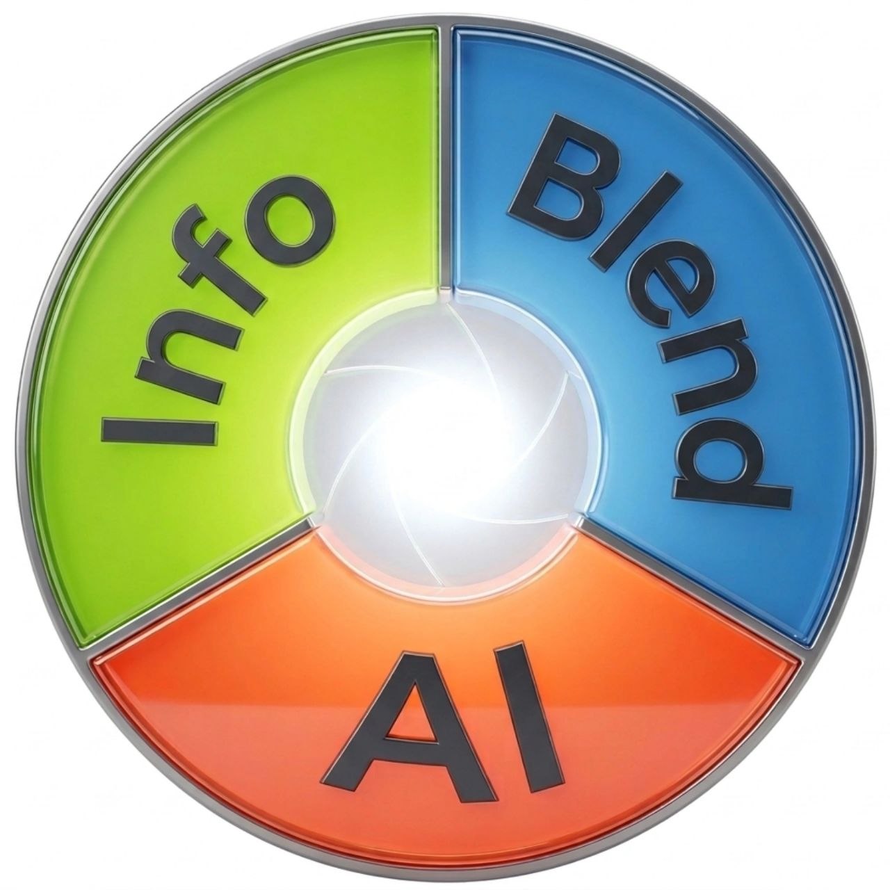 InfoBlend